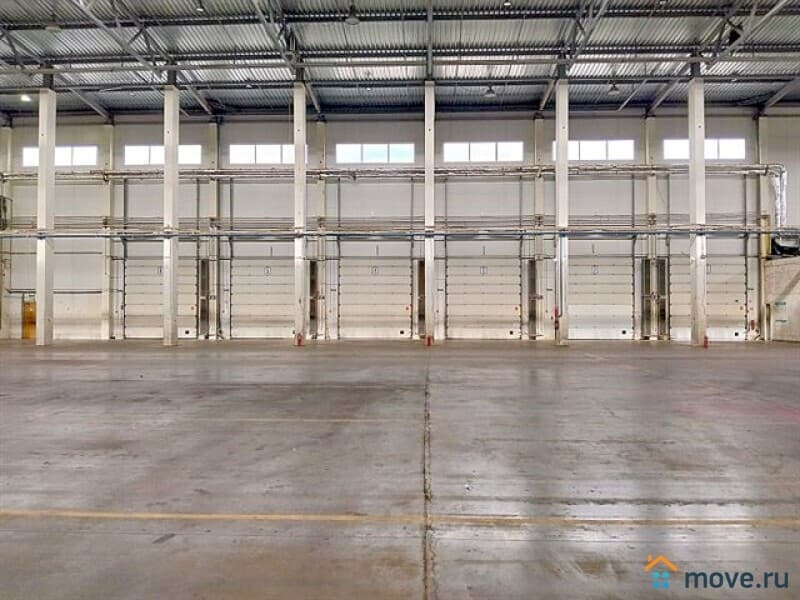 производственное, 7955 м²