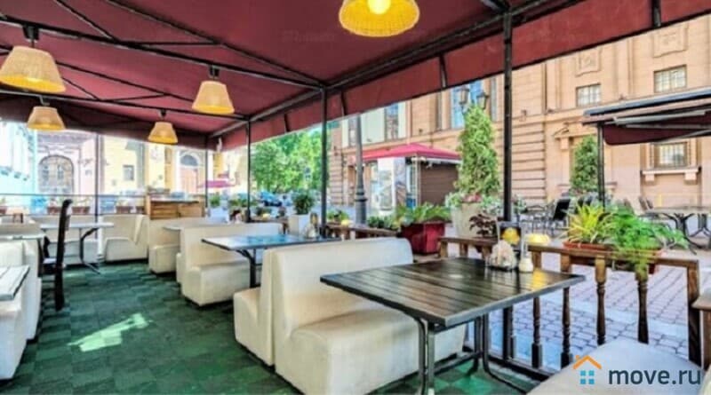 торговое помещение, 220 м&sup2;