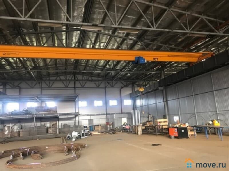 производственное, 15000 м&sup2;