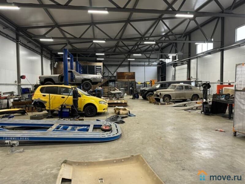 производственное, 1500 м&sup2;