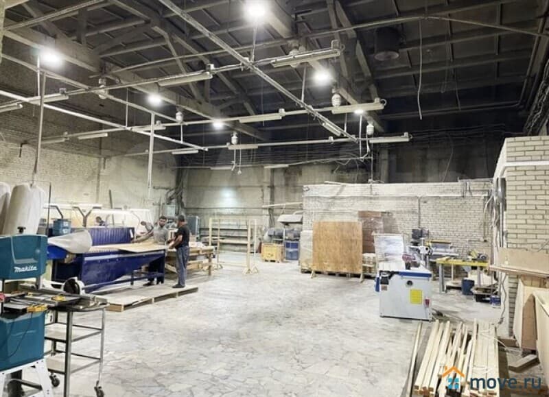 производственное, 8609 м&sup2;