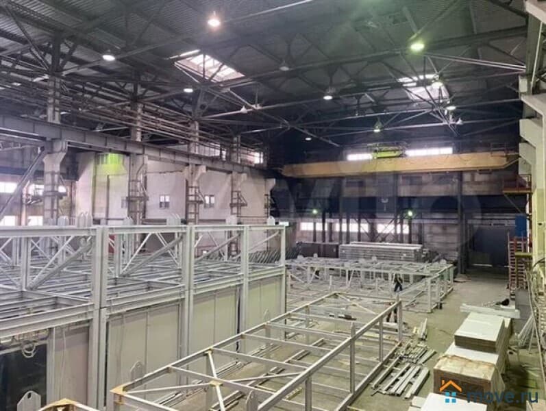 производственное, 8817 м&sup2;