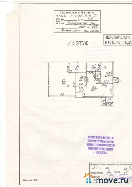 торговое помещение, 220 м&sup2;