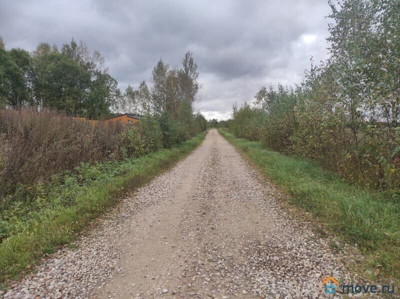 земля под ИЖС, 27 соток