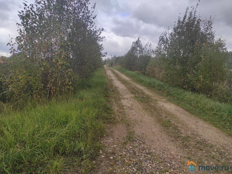 земля под ИЖС, 27 соток