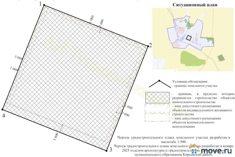 земля под ИЖС, 50 соток