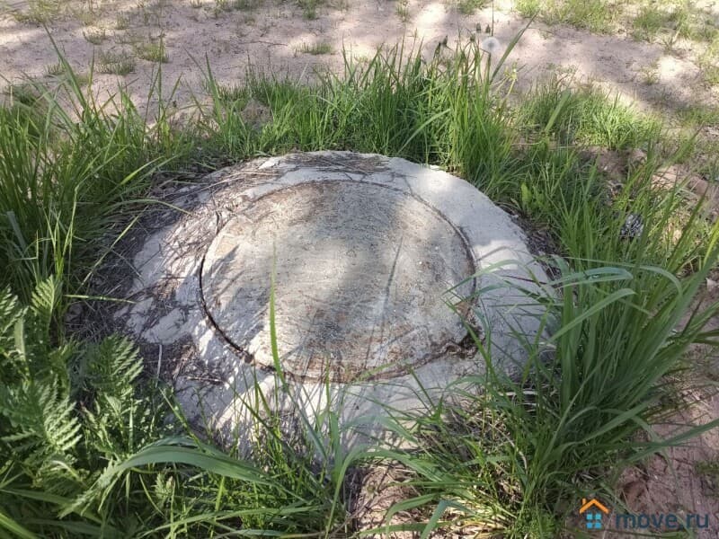 земля под ИЖС, 10 соток