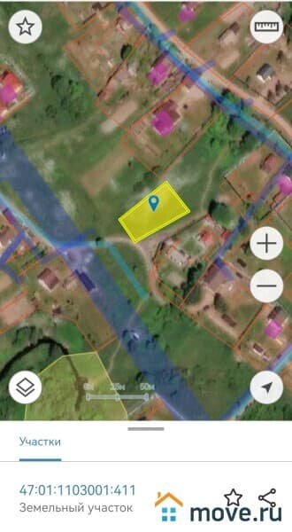 земля под ИЖС, 10 соток