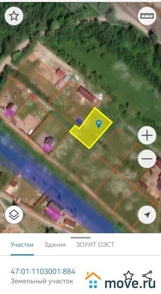 земля под ИЖС, 10 соток