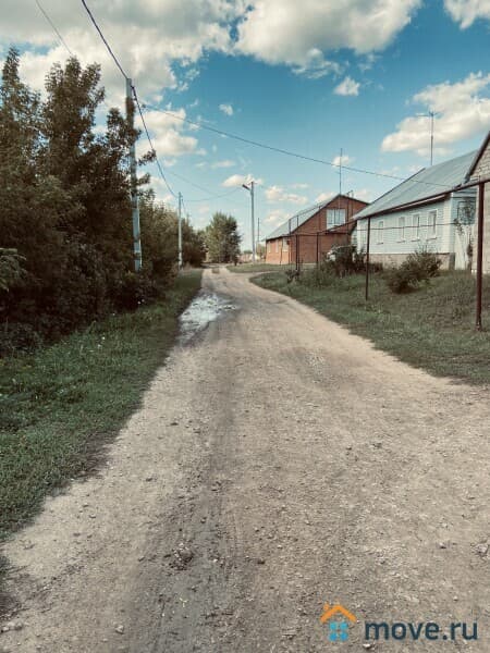 земельный участок, 15 соток