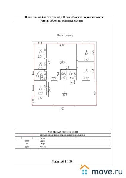 дом, 98.3 м², 18.24 сотки