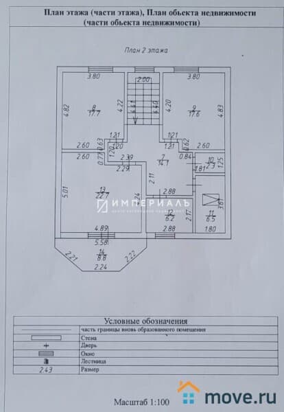 дом, 198.9 м², 7 соток