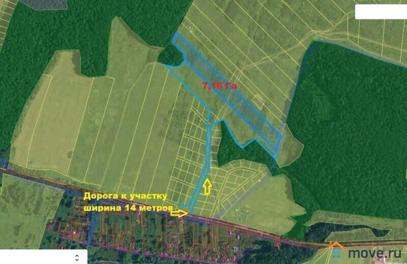 земля с/х назначения, 7.16 га