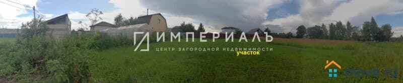 земля под ИЖС, 18.99 сотки
