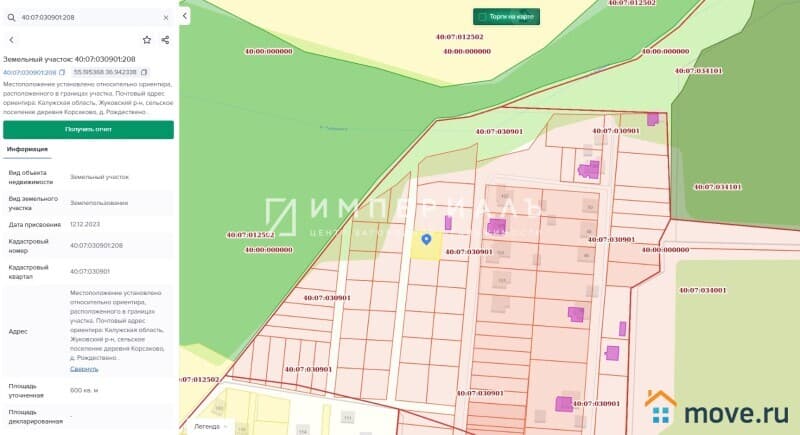 земля под ИЖС, 6 соток