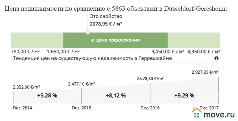 1-комн. квартира, 38 м²