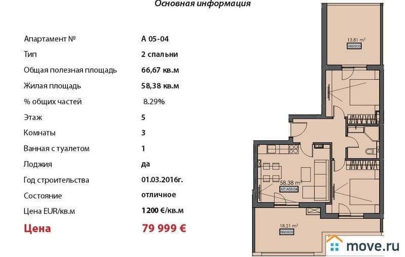 1-комн. квартира, 33 м²