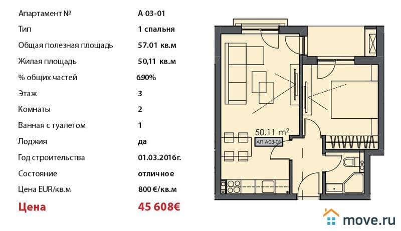 1-комн. квартира, 33 м²