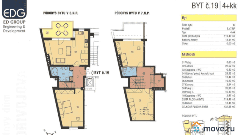 5-комн. квартира, 120 м²