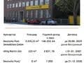 Объявление о продаже нежилого здания, 5643 м². Фото 2