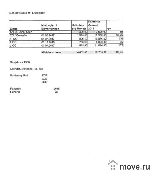 свободного назначения, 462 м²