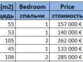 Продаем двухкомнатную квартиру, 45 м², этаж 2 из 4. Фото 8