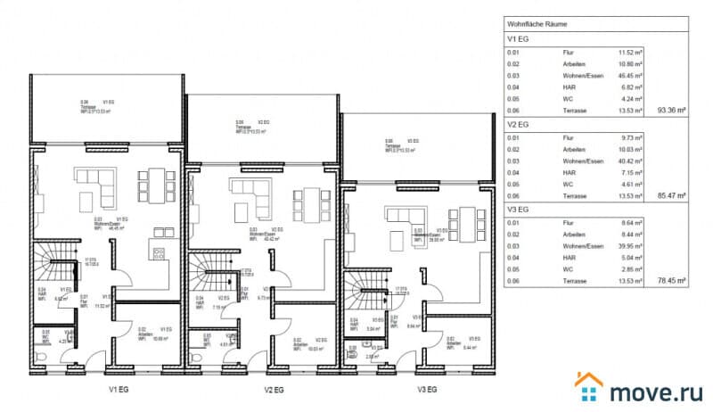 готовый бизнес, 1740 м²