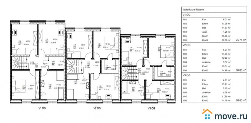 готовый бизнес, 1740 м²