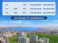 Продам пятикомнатную квартиру, 220 м², этаж 7 из 18. Фото 19