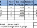 Объявление о продаже однокомнатной квартиры, 32 м², этаж 3 из 7. Фото 12