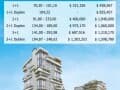 Продать трехкомнатную квартиру, 91 м², этаж 4 из 9. Фото 26