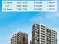 Продажа трехкомнатной квартиры, 82 м², этаж 4 из 14. Фото 22