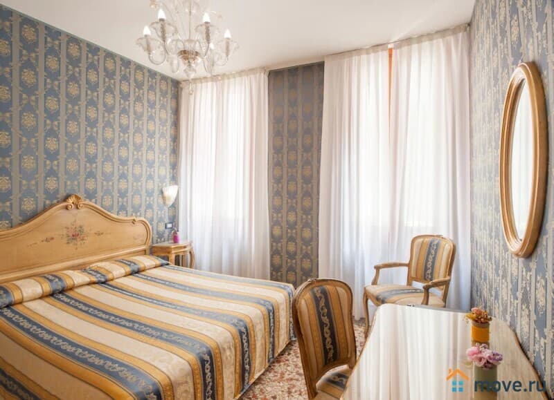гостиница, 3000 м²