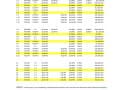 Продать двухкомнатную квартиру, 46 м², этаж 2 из 3. Фото 2