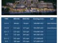 3-комн. квартира, 89 м²