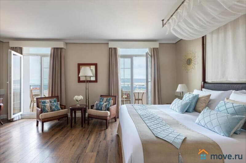 гостиница, 15000 м²