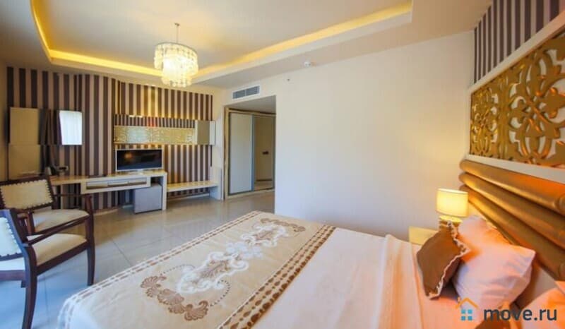 гостиница, 5500 м²