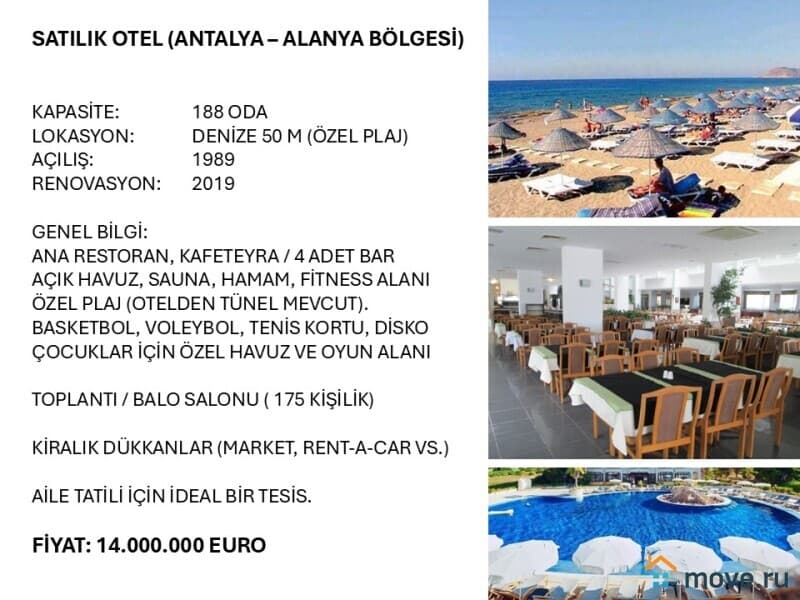гостиница, 8000 м²