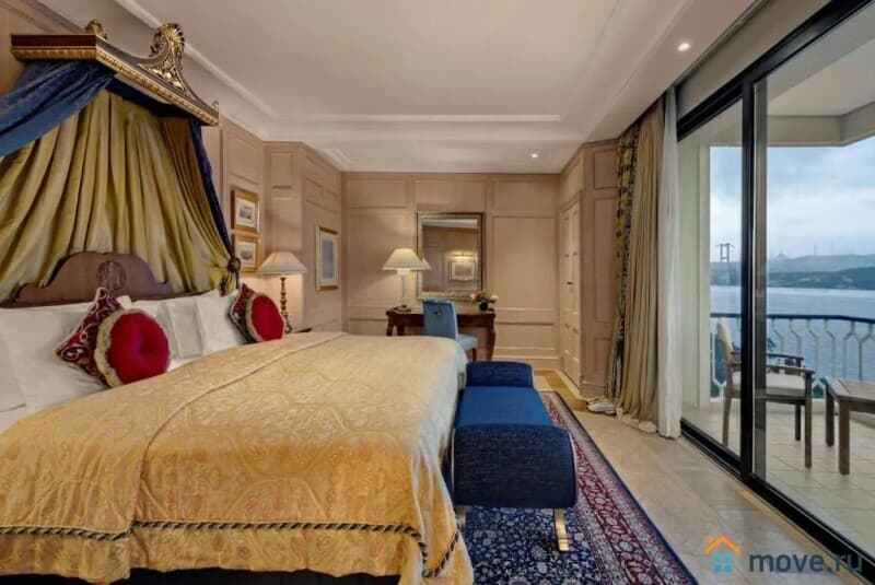 гостиница, 14000 м²