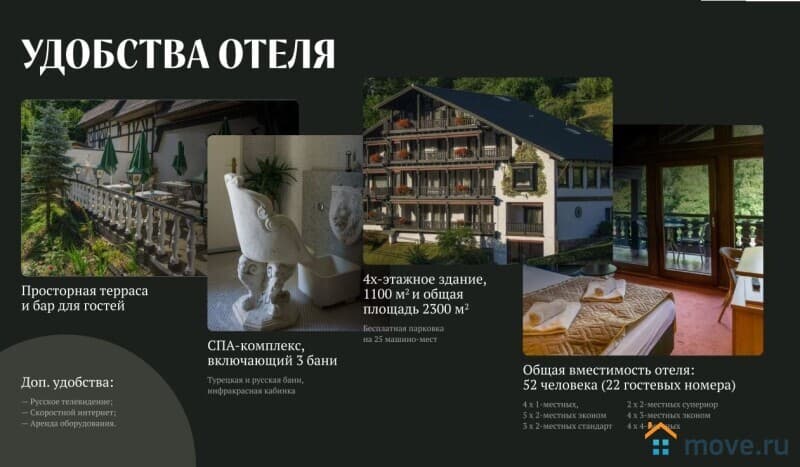 гостиница, 2300 м²
