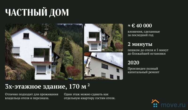 гостиница, 2300 м²