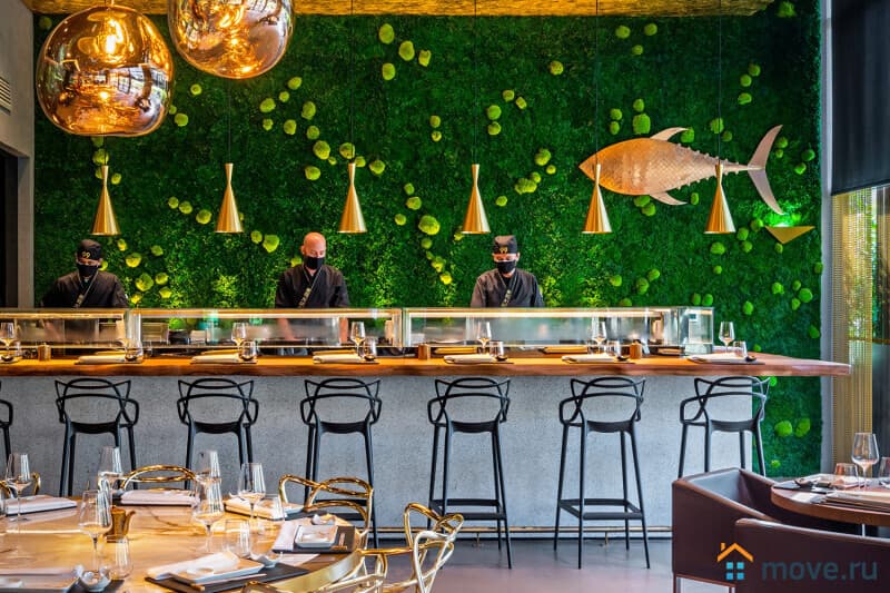 готовый бизнес, 242 м²