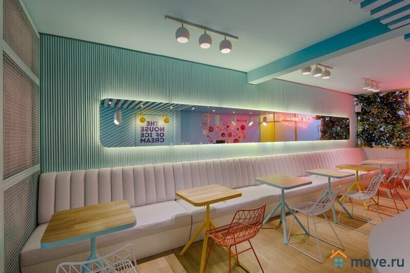 готовый бизнес, 70 м²