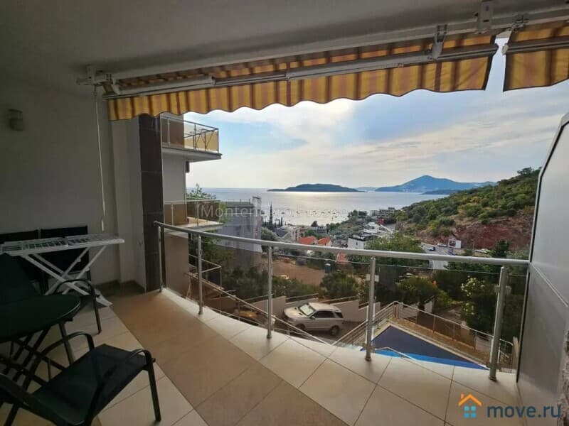 1-комн. квартира, 36 м²