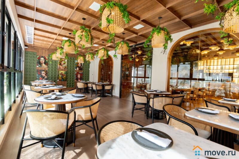 готовый бизнес, 75 м²