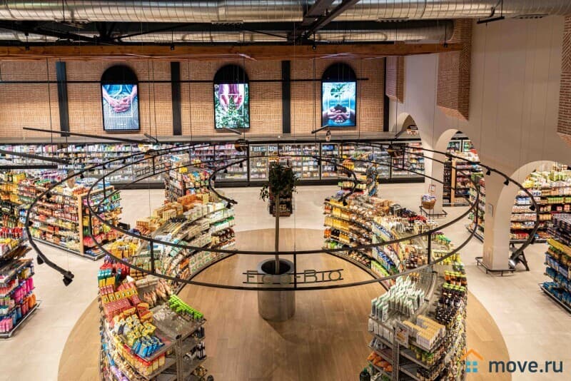 готовый бизнес, 575 м²