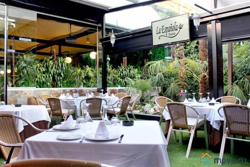 готовый бизнес, 101 м²