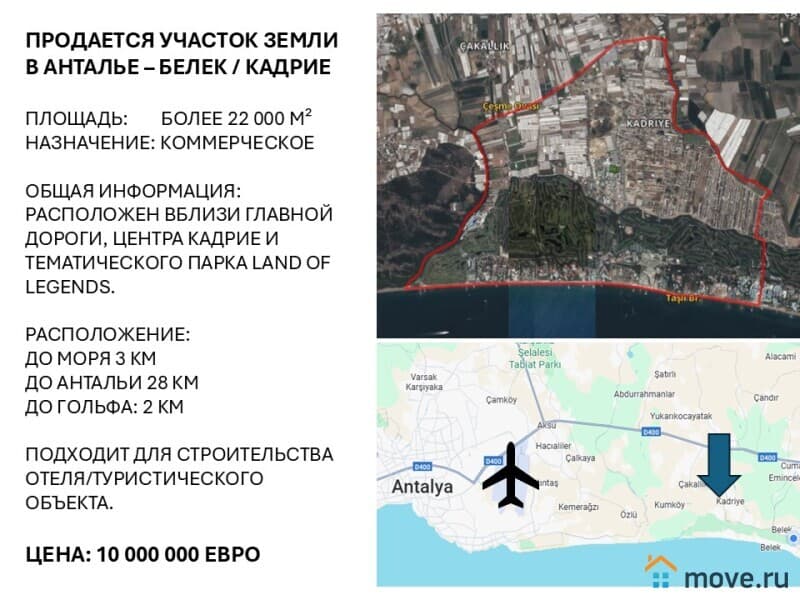 земельный участок, 2.2 га