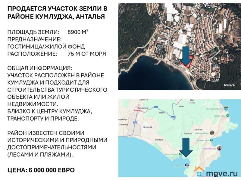 земельный участок, 0.89 га