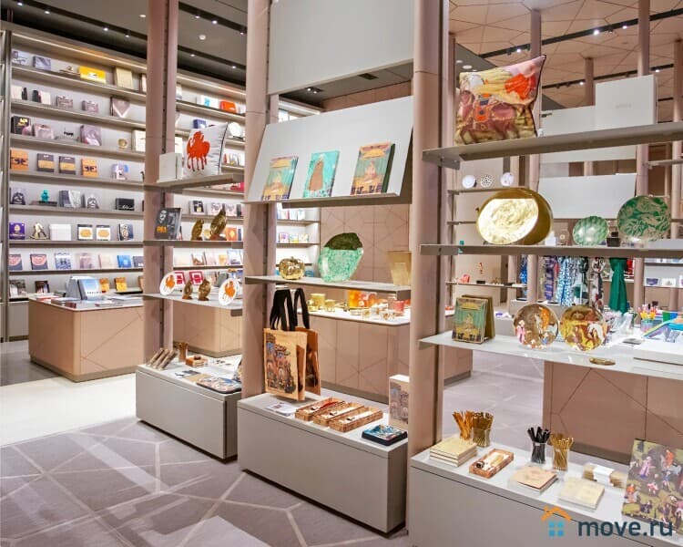 готовый бизнес, 133 м²